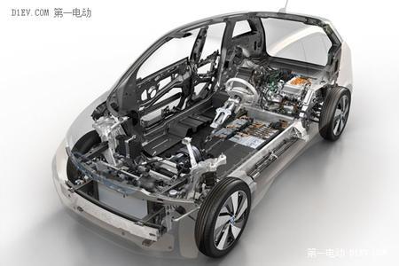 中国汽车零配件行业 企业净利润差距较大