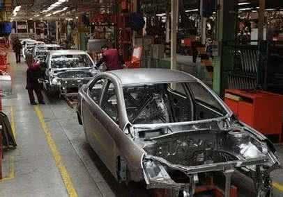 中国汽车制造业的企业，发展战略选择