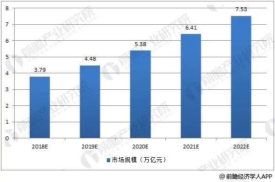 国家大力振兴新材料产业 行业将迎最好发展机遇